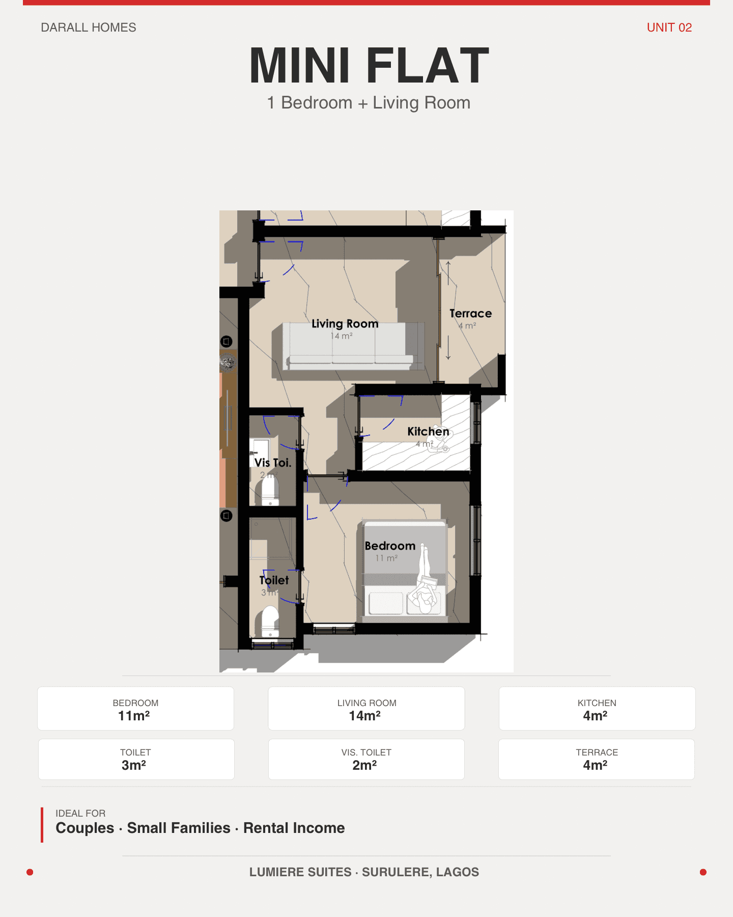 DARALLHOMES/ LUMIERE SUITES